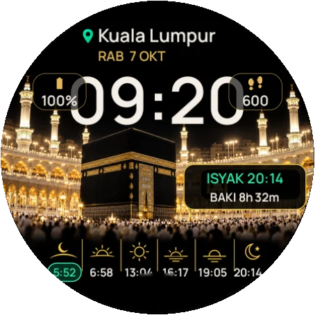 Baitullah Digital