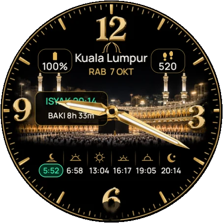 Baitullah Klasik